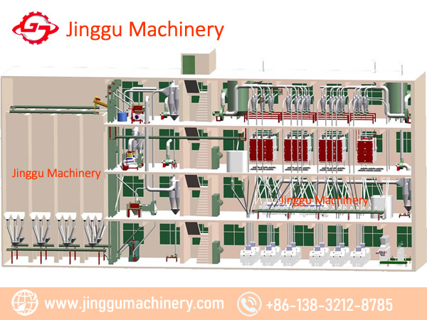 120t floor structure wheat flour milling machine |